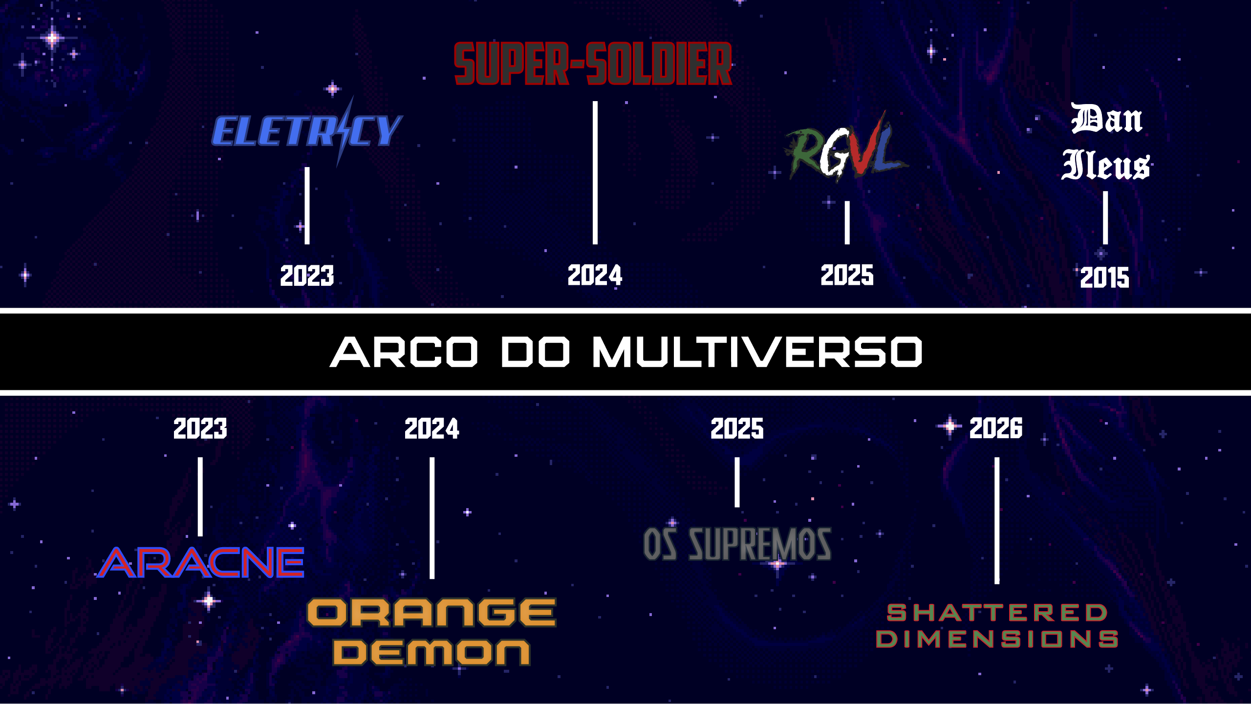 Arco Lendas do Multiverso_PARTE 1 copy 5