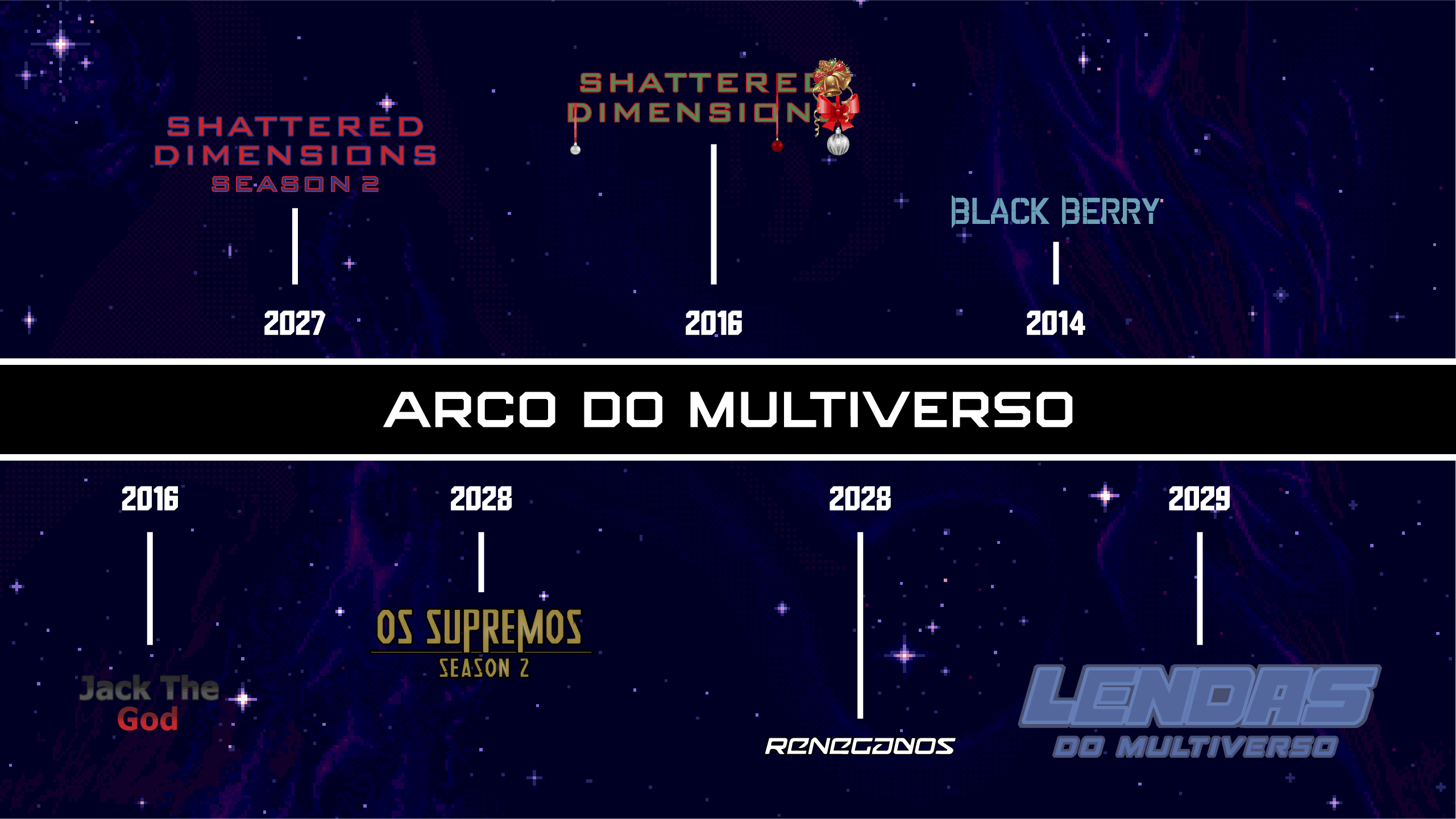 Arco Lendas do Multiverso_PARTE 2 copy 4